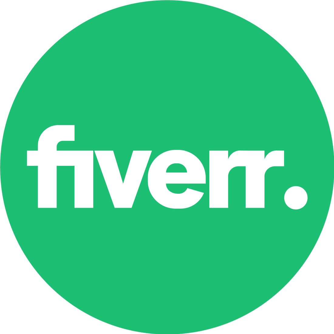 🎯 How Fiverr Can Help You Start Earning Online in 2025